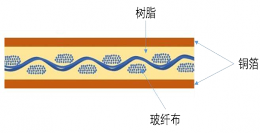 2024澳门原料网大全新澳门