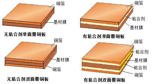 2024澳门原料网大全新澳门