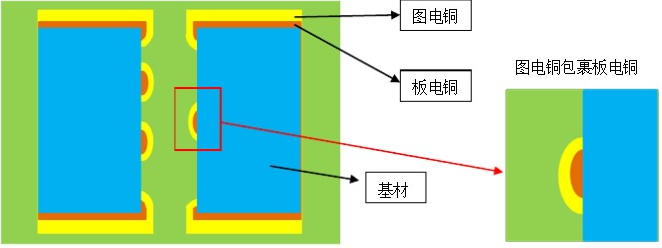 2024澳门原料网大全新澳门