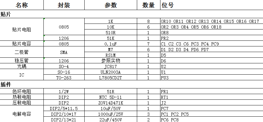 2024澳门原料网大全新澳门