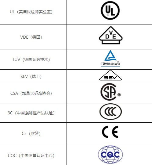 2024澳门原料网大全新澳门